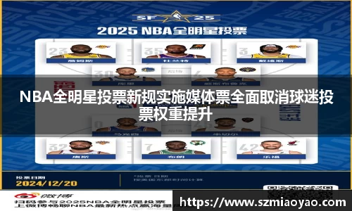 NBA全明星投票新规实施媒体票全面取消球迷投票权重提升